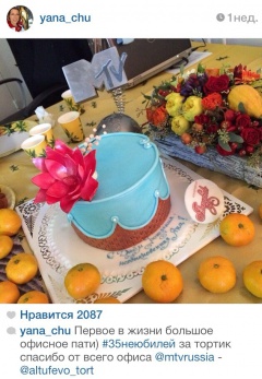 Торт на день рождения телеведущей Яны Чуриковой
